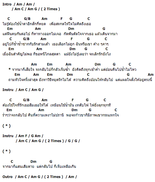 คอร์ดเพลง เนื้อเพลง จากมาก็เสียใจกลับไปก็กลัวเจ็บ, คอร์ดเพลง จากมาก็เสียใจกลับไปก็กลัวเจ็บ ของ รัชนก ศรีโลพันธุ์, คอร์ดเพลงของ รัชนก ศรีโลพันธุ์, เนื้อร้อง จากมาก็เสียใจกลับไปก็กลัวเจ็บ รัชนก ศรีโลพันธุ์, จากมาก็เสียใจกลับไปก็กลัวเจ็บ คอร์ดง่าย ๆ, คอร์ด จากมาก็เสียใจกลับไปก็กลัวเจ็บ ต้นฉบับ