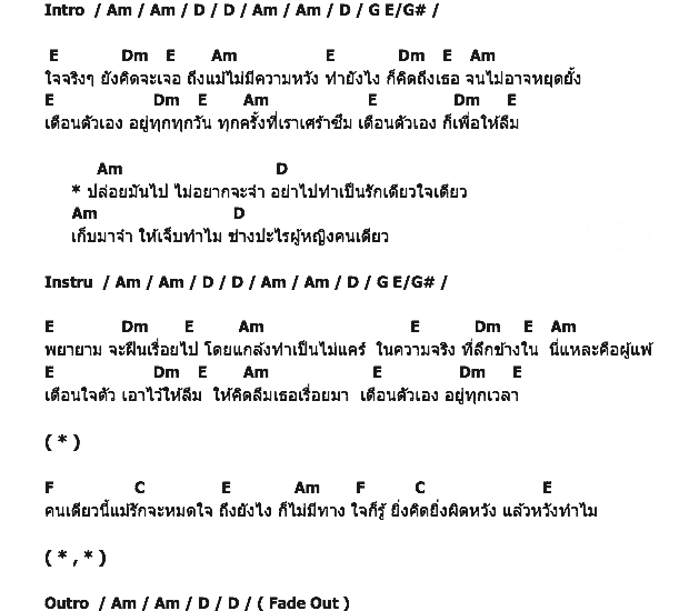 คอร์ดเพลง เนื้อเพลง ช่างปะไร (ผู้หญิงคนเดียว), คอร์ดเพลง ช่างปะไร (ผู้หญิงคนเดียว) ของ บิลลี่ โอแกน, คอร์ดเพลงของ บิลลี่ โอแกน, เนื้อร้อง ช่างปะไร (ผู้หญิงคนเดียว) บิลลี่ โอแกน, ช่างปะไร (ผู้หญิงคนเดียว) คอร์ดง่าย ๆ, คอร์ด ช่างปะไร (ผู้หญิงคนเดียว) ต้นฉบับ