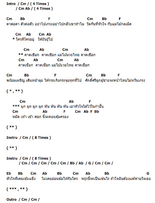 คอร์ดเพลง เนื้อเพลง คาดเชือก, คอร์ดเพลง คาดเชือก ของ เสือ สูงเนิน, คอร์ดเพลงของ เสือ สูงเนิน, เนื้อร้อง คาดเชือก เสือ สูงเนิน, คาดเชือก คอร์ดง่าย ๆ, คอร์ด คาดเชือก ต้นฉบับ