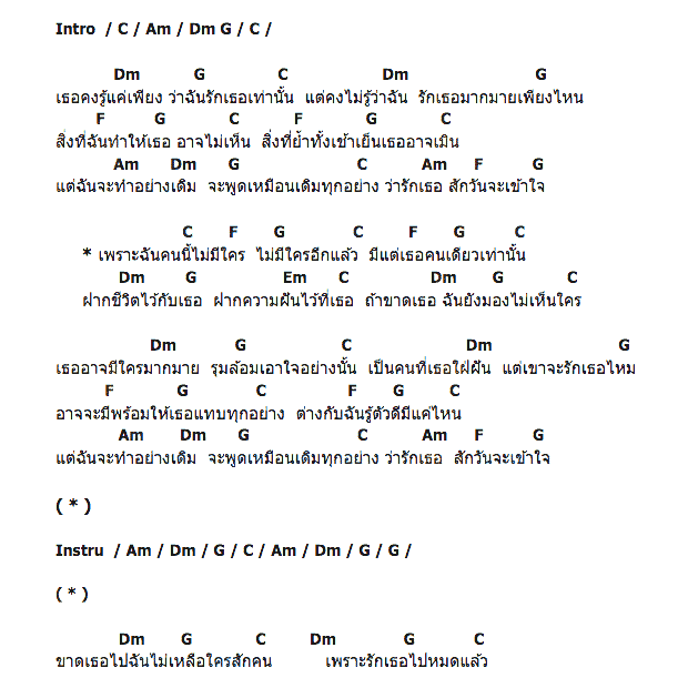 คอร์ดเพลง เนื้อเพลง สักวันจะเข้าใจ, คอร์ดเพลง สักวันจะเข้าใจ ของ Nursery Sound, คอร์ดเพลงของ Nursery Sound, เนื้อร้อง สักวันจะเข้าใจ Nursery Sound, สักวันจะเข้าใจ คอร์ดง่าย ๆ, คอร์ด สักวันจะเข้าใจ ต้นฉบับ