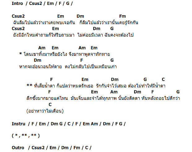 คอร์ดเพลง เนื้อเพลง ที่เสียน้ำตา ก็แปลว่าหมดรักเธอ, คอร์ดเพลง ที่เสียน้ำตา ก็แปลว่าหมดรักเธอ ของ Onutz, คอร์ดเพลงของ Onutz, เนื้อร้อง ที่เสียน้ำตา ก็แปลว่าหมดรักเธอ Onutz, ที่เสียน้ำตา ก็แปลว่าหมดรักเธอ คอร์ดง่าย ๆ, คอร์ด ที่เสียน้ำตา ก็แปลว่าหมดรักเธอ ต้นฉบับ