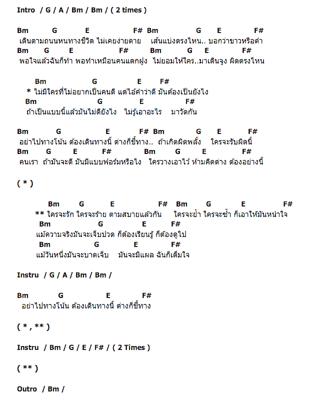 คอร์ดเพลง เนื้อเพลง มันต้องเป็นยังไง, คอร์ดเพลง มันต้องเป็นยังไง ของ กะลา, คอร์ดเพลงของ กะลา, เนื้อร้อง มันต้องเป็นยังไง กะลา, มันต้องเป็นยังไง คอร์ดง่าย ๆ, คอร์ด มันต้องเป็นยังไง ต้นฉบับ