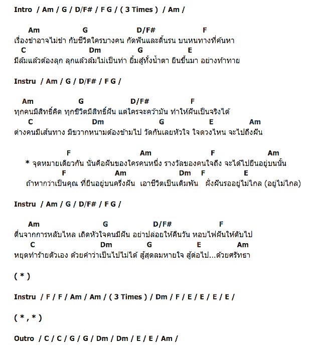 คอร์ดเพลง เนื้อเพลง ทุกชีวิตมีสิทธิ์ฝัน, คอร์ดเพลง ทุกชีวิตมีสิทธิ์ฝัน ของ พี สะเดิด, คอร์ดเพลงของ พี สะเดิด, เนื้อร้อง ทุกชีวิตมีสิทธิ์ฝัน พี สะเดิด, ทุกชีวิตมีสิทธิ์ฝัน คอร์ดง่าย ๆ, คอร์ด ทุกชีวิตมีสิทธิ์ฝัน ต้นฉบับ