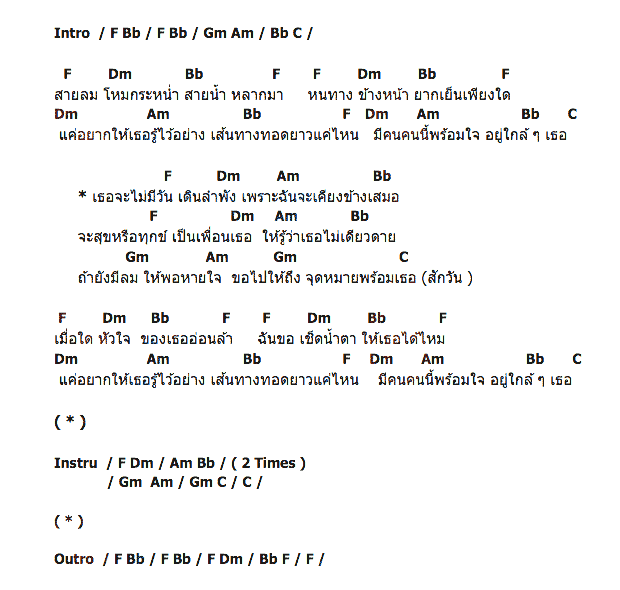 คอร์ดเพลง เนื้อเพลง เธอจะไม่มีวันเดินลำพัง, คอร์ดเพลง เธอจะไม่มีวันเดินลำพัง ของ โป่ง ปฐมพงษ์, คอร์ดเพลงของ โป่ง ปฐมพงษ์, เนื้อร้อง เธอจะไม่มีวันเดินลำพัง โป่ง ปฐมพงษ์, เธอจะไม่มีวันเดินลำพัง คอร์ดง่าย ๆ, คอร์ด เธอจะไม่มีวันเดินลำพัง ต้นฉบับ