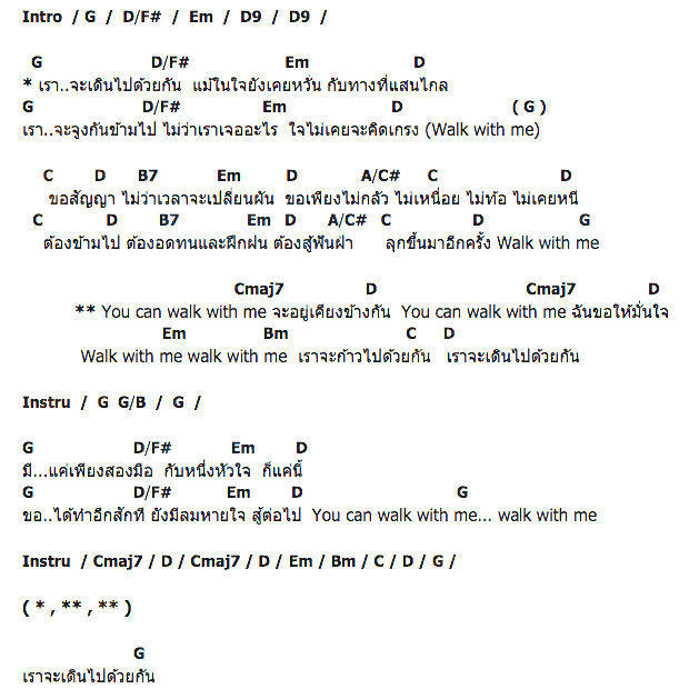 คอร์ดเพลง เนื้อเพลง เดินไปด้วยกัน, คอร์ดเพลง เดินไปด้วยกัน ของ ก้อง สหรัถ, คอร์ดเพลงของ ก้อง สหรัถ, เนื้อร้อง เดินไปด้วยกัน ก้อง สหรัถ, เดินไปด้วยกัน คอร์ดง่าย ๆ, คอร์ด เดินไปด้วยกัน ต้นฉบับ
