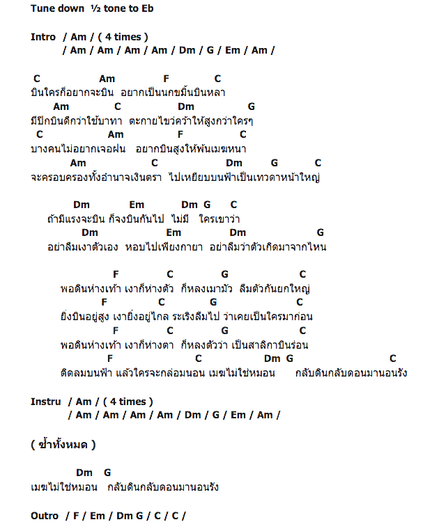 คอร์ดเพลง เนื้อเพลง ดินห่างเท้า เงาห่างตัว, คอร์ดเพลง ดินห่างเท้า เงาห่างตัว ของ อ้อย กระท้อน, คอร์ดเพลงของ อ้อย กระท้อน, เนื้อร้อง ดินห่างเท้า เงาห่างตัว อ้อย กระท้อน, ดินห่างเท้า เงาห่างตัว คอร์ดง่าย ๆ, คอร์ด ดินห่างเท้า เงาห่างตัว ต้นฉบับ