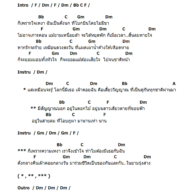 คอร์ดเพลง เนื้อเพลง เหมือนจะรู้มาก่อน, คอร์ดเพลง เหมือนจะรู้มาก่อน ของ เสถียร ทำมือ, คอร์ดเพลงของ เสถียร ทำมือ, เนื้อร้อง เหมือนจะรู้มาก่อน เสถียร ทำมือ, เหมือนจะรู้มาก่อน คอร์ดง่าย ๆ, คอร์ด เหมือนจะรู้มาก่อน ต้นฉบับ