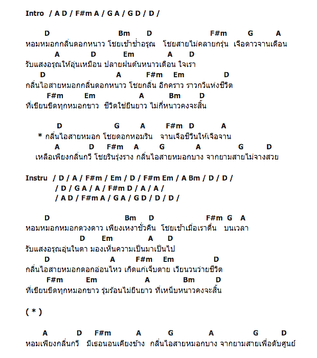 คอร์ดเพลง เนื้อเพลง หอมหมอก, คอร์ดเพลง หอมหมอก ของ พงษ์เทพ กระโดนชำนาญ, คอร์ดเพลงของ พงษ์เทพ กระโดนชำนาญ, เนื้อร้อง หอมหมอก พงษ์เทพ กระโดนชำนาญ, หอมหมอก คอร์ดง่าย ๆ, คอร์ด หอมหมอก ต้นฉบับ