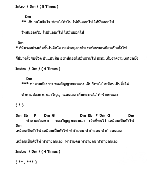 คอร์ดเพลง เนื้อเพลง เก็บกด, คอร์ดเพลง เก็บกด ของ Ebola, คอร์ดเพลงของ Ebola, เนื้อร้อง เก็บกด Ebola, เก็บกด คอร์ดง่าย ๆ, คอร์ด เก็บกด ต้นฉบับ