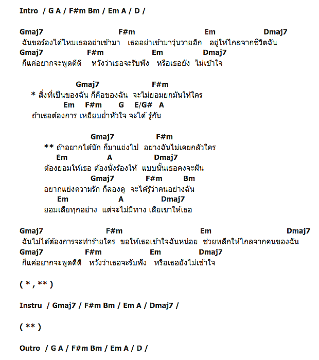 คอร์ดเพลง เนื้อเพลง สิ่งที่เป็นของฉันก็คือของฉัน, คอร์ดเพลง สิ่งที่เป็นของฉันก็คือของฉัน ของ แกรนด์ The Star, คอร์ดเพลงของ แกรนด์ The Star, เนื้อร้อง สิ่งที่เป็นของฉันก็คือของฉัน แกรนด์ The Star, สิ่งที่เป็นของฉันก็คือของฉัน คอร์ดง่าย ๆ, คอร์ด สิ่งที่เป็นของฉันก็คือของฉัน ต้นฉบับ