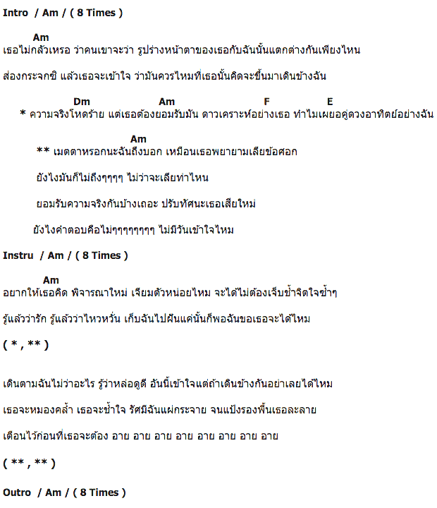 คอร์ดเพลง เนื้อเพลง เลียข้อศอก, คอร์ดเพลง เลียข้อศอก ของ Who boyband, คอร์ดเพลงของ Who boyband, เนื้อร้อง เลียข้อศอก Who boyband, เลียข้อศอก คอร์ดง่าย ๆ, คอร์ด เลียข้อศอก ต้นฉบับ
