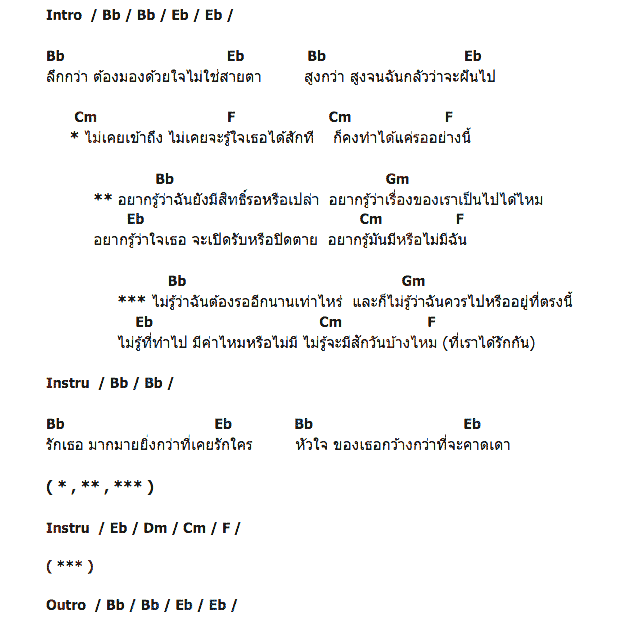 คอร์ดเพลง เนื้อเพลง อยากรู้, คอร์ดเพลง อยากรู้ ของ เจ็ท ณัฐพงศ์, คอร์ดเพลงของ เจ็ท ณัฐพงศ์, เนื้อร้อง อยากรู้ เจ็ท ณัฐพงศ์, อยากรู้ คอร์ดง่าย ๆ, คอร์ด อยากรู้ ต้นฉบับ