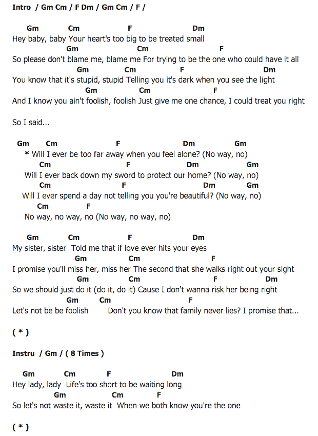 คอร์ดเพลง เนื้อเพลง No Way No, คอร์ดเพลง No Way No ของ MAGIC!, คอร์ดเพลงของ MAGIC!, เนื้อร้อง No Way No MAGIC!, No Way No คอร์ดง่าย ๆ, คอร์ด No Way No ต้นฉบับ