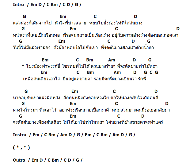 คอร์ดเพลง เนื้อเพลง ไม้หลา, คอร์ดเพลง ไม้หลา ของ อู๋ พันทาง อาร์สยาม, คอร์ดเพลงของ อู๋ พันทาง อาร์สยาม, เนื้อร้อง ไม้หลา อู๋ พันทาง อาร์สยาม, ไม้หลา คอร์ดง่าย ๆ, คอร์ด ไม้หลา ต้นฉบับ