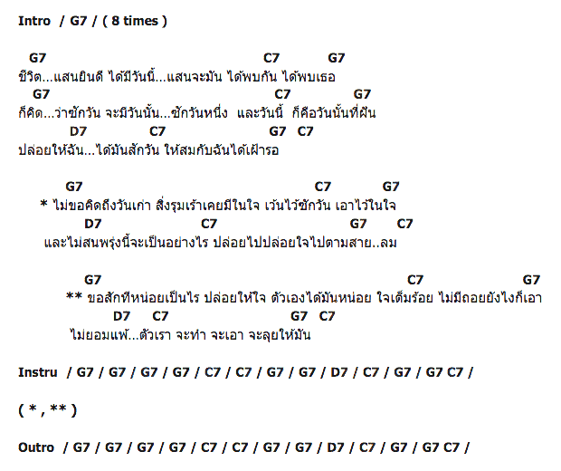 คอร์ดเพลง เนื้อเพลง โลกใบใหม่, คอร์ดเพลง โลกใบใหม่ ของ Loso, คอร์ดเพลงของ Loso, เนื้อร้อง โลกใบใหม่ Loso, โลกใบใหม่ คอร์ดง่าย ๆ, คอร์ด โลกใบใหม่ ต้นฉบับ