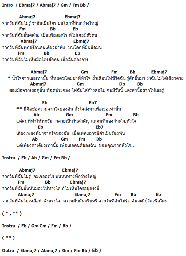 คอร์ดเพลง เนื้อเพลง แด่คนที่มองกันด้วยหัวใจ, คอร์ดเพลง แด่คนที่มองกันด้วยหัวใจ ของ นิว จิ๋ว, คอร์ดเพลงของ นิว จิ๋ว, เนื้อร้อง แด่คนที่มองกันด้วยหัวใจ นิว จิ๋ว, แด่คนที่มองกันด้วยหัวใจ คอร์ดง่าย ๆ, คอร์ด แด่คนที่มองกันด้วยหัวใจ ต้นฉบับ