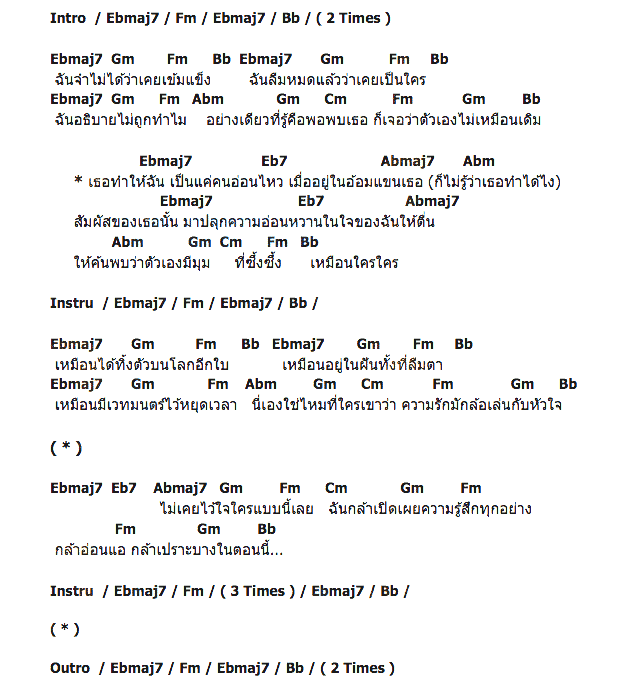 คอร์ดเพลง เนื้อเพลง แค่คนอ่อนไหวในอ้อมแขนเธอ, คอร์ดเพลง แค่คนอ่อนไหวในอ้อมแขนเธอ ของ นิว จิ๋ว, คอร์ดเพลงของ นิว จิ๋ว, เนื้อร้อง แค่คนอ่อนไหวในอ้อมแขนเธอ นิว จิ๋ว, แค่คนอ่อนไหวในอ้อมแขนเธอ คอร์ดง่าย ๆ, คอร์ด แค่คนอ่อนไหวในอ้อมแขนเธอ ต้นฉบับ