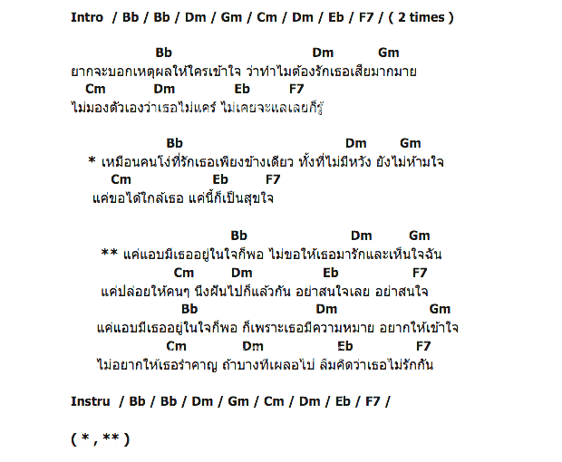 คอร์ดเพลง เนื้อเพลง แอบมีเธอ, คอร์ดเพลง แอบมีเธอ ของ Mr.zสมเกียรติ Feat.คิว วง Flure สุวีระ บุญรอด, คอร์ดเพลงของ Mr.zสมเกียรติ Feat.คิว วง Flure สุวีระ บุญรอด, เนื้อร้อง แอบมีเธอ Mr.zสมเกียรติ Feat.คิว วง Flure สุวีระ บุญรอด, แอบมีเธอ คอร์ดง่าย ๆ, คอร์ด แอบมีเธอ ต้นฉบับ