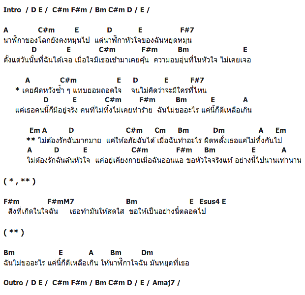 คอร์ดเพลง เนื้อเพลง นาฬิกาใจ, คอร์ดเพลง นาฬิกาใจ ของ บรรเจิด สินธุ, คอร์ดเพลงของ บรรเจิด สินธุ, เนื้อร้อง นาฬิกาใจ บรรเจิด สินธุ, นาฬิกาใจ คอร์ดง่าย ๆ, คอร์ด นาฬิกาใจ ต้นฉบับ