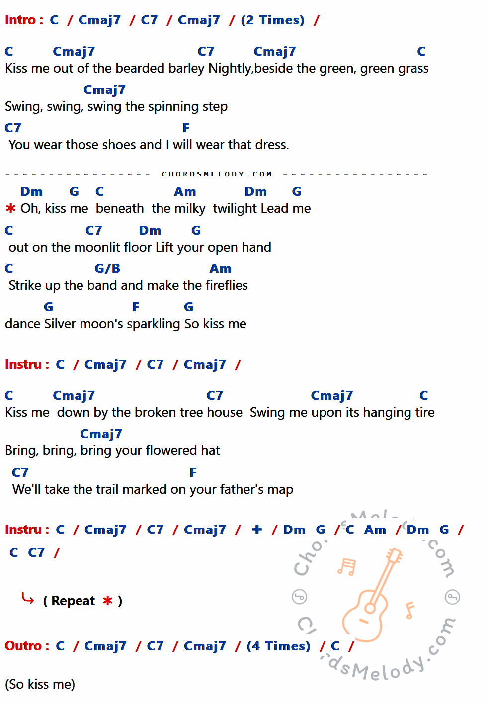 เนื้อเพลง Kiss Me ของ Sixpence None The Richer มีคอร์ดกีต้าร์ ในคีย์ที่ต่างกัน G,Gmaj7,G7,C,Am,D,Em,D/F#