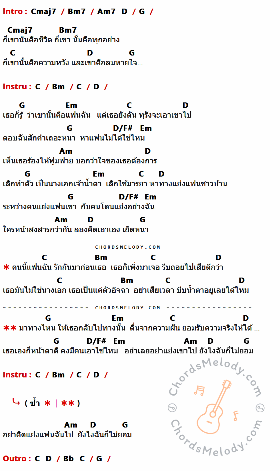 เนื้อเพลง คนนี้แฟนฉัน ของ นุ้ย สุวีณา อาร์สยาม มีคอร์ดกีต้าร์ ในคีย์ที่ต่างกัน Cmaj7,Bm7,G,C,D,Bm,Em,D/F#,Am