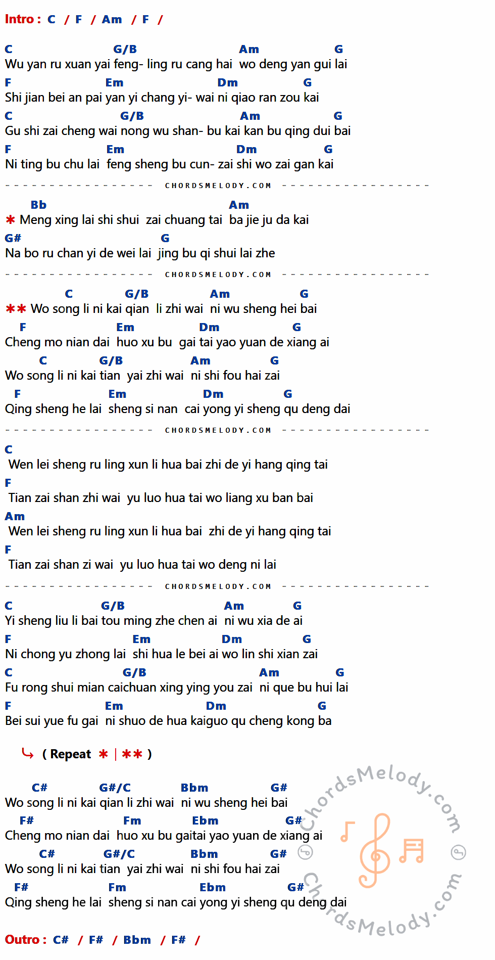 คอร์ดเพลง Faraway - Jay Chou เนื้อร้อง มีคอร์ดกีต้าร์ ในกลุ่มคีย์ C,F,Am,G/B,G,Em,Dm,Bb,G#,C#,G#/C,Bbm,F#,Fm,Ebm กำกับ