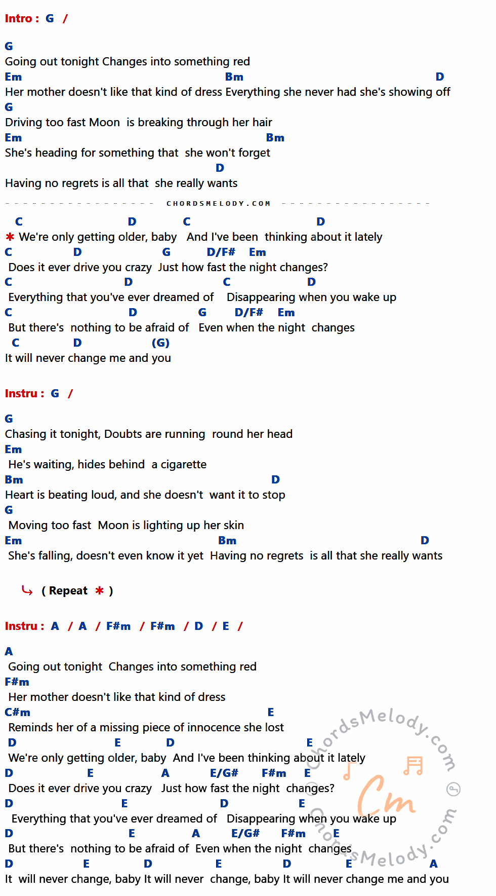 เนื้อเพลง Night changes ของ ONE DIRECTION มีคอร์ดกีต้าร์ ในคีย์ที่ต่างกัน G,Em,Bm,D,C,D/F#,A,F#m,E,C#m,E/G#