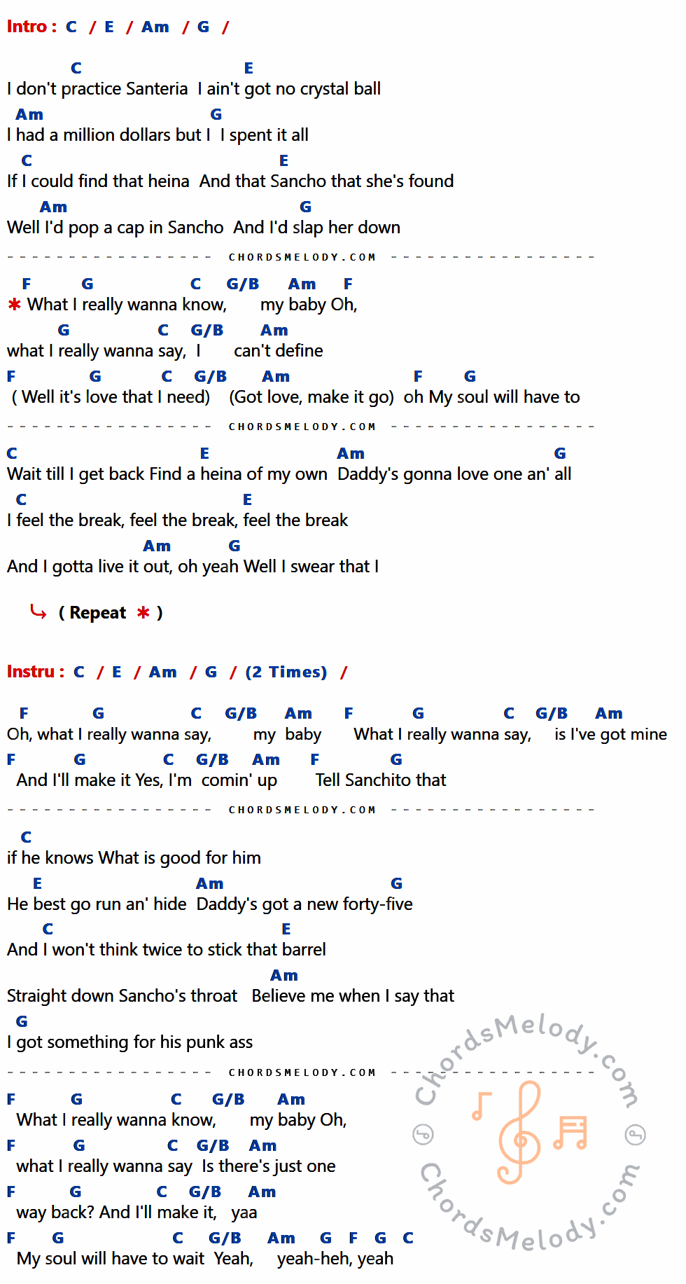 คอร์ดเพลง Santeria - Sublime เนื้อร้อง มีคอร์ดกีต้าร์ ในกลุ่มคีย์ C,E,Am,G,F,G/B กำกับ