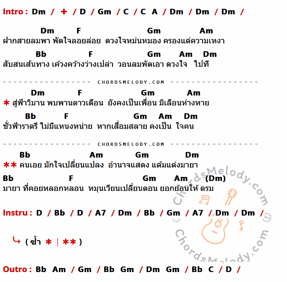 เนื้อเพลง มายา ของ มาลีฮวนน่า มีคอร์ดกีต้าร์ ในคีย์ที่ต่างกัน Am,A,Dm,G,E,C,Em,F,E7