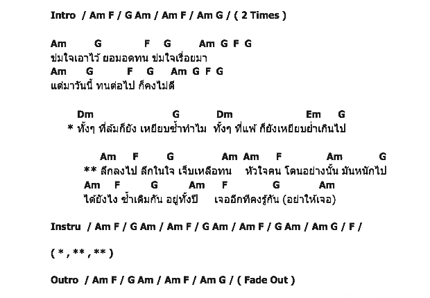 คอร์ดเพลง เนื้อเพลง อย่าให้เจอ, คอร์ดเพลง อย่าให้เจอ ของ พงษ์พัฒน์ วชิรบรรจง, คอร์ดเพลงของ พงษ์พัฒน์ วชิรบรรจง, เนื้อร้อง อย่าให้เจอ พงษ์พัฒน์ วชิรบรรจง, อย่าให้เจอ คอร์ดง่าย ๆ, คอร์ด อย่าให้เจอ ต้นฉบับ