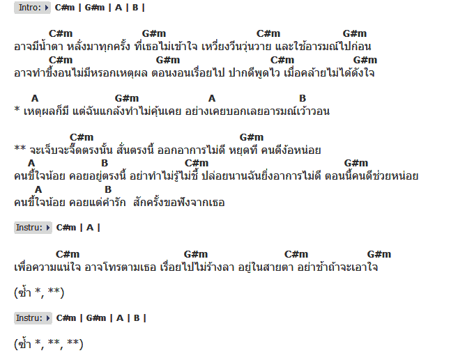 คอร์ดเพลง เนื้อเพลง อารมณ์หญิง, คอร์ดเพลง อารมณ์หญิง ของ กระแต อาร์สยาม, คอร์ดเพลงของ กระแต อาร์สยาม, เนื้อร้อง อารมณ์หญิง กระแต อาร์สยาม, อารมณ์หญิง คอร์ดง่าย ๆ, คอร์ด อารมณ์หญิง ต้นฉบับ