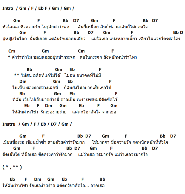 คอร์ดเพลง เนื้อเพลง สอบตกวิชาตัดใจ, คอร์ดเพลง สอบตกวิชาตัดใจ ของ กล้วย แสตมป์, คอร์ดเพลงของ กล้วย แสตมป์, เนื้อร้อง สอบตกวิชาตัดใจ กล้วย แสตมป์, สอบตกวิชาตัดใจ คอร์ดง่าย ๆ, คอร์ด สอบตกวิชาตัดใจ ต้นฉบับ