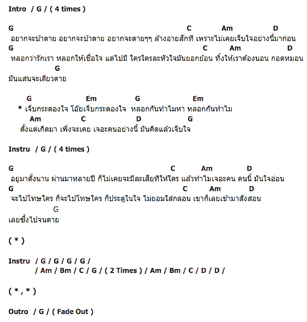คอร์ดเพลง เนื้อเพลง เจ็บกระดองใจ, คอร์ดเพลง เจ็บกระดองใจ ของ แหวน ฐิติมา, คอร์ดเพลงของ แหวน ฐิติมา, เนื้อร้อง เจ็บกระดองใจ แหวน ฐิติมา, เจ็บกระดองใจ คอร์ดง่าย ๆ, คอร์ด เจ็บกระดองใจ ต้นฉบับ