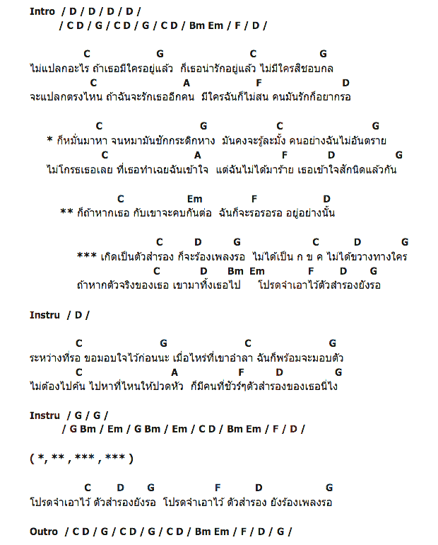 คอร์ดเพลง เนื้อเพลง ตัวสำรอง, คอร์ดเพลง ตัวสำรอง ของ บางแก้ว, คอร์ดเพลงของ บางแก้ว, เนื้อร้อง ตัวสำรอง บางแก้ว, ตัวสำรอง คอร์ดง่าย ๆ, คอร์ด ตัวสำรอง ต้นฉบับ