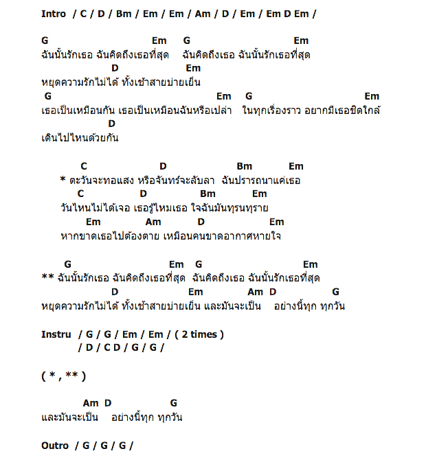 คอร์ดเพลง เนื้อเพลง อากาศ, คอร์ดเพลง อากาศ ของ ธันวา ราศีธนู, คอร์ดเพลงของ ธันวา ราศีธนู, เนื้อร้อง อากาศ ธันวา ราศีธนู, อากาศ คอร์ดง่าย ๆ, คอร์ด อากาศ ต้นฉบับ