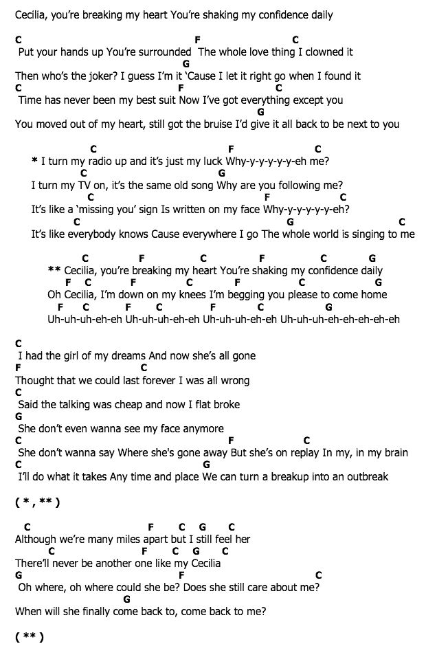 คอร์ดเพลง เนื้อเพลง Oh Cecilia, คอร์ดเพลง Oh Cecilia ของ The Vamps, คอร์ดเพลงของ The Vamps, เนื้อร้อง Oh Cecilia The Vamps, Oh Cecilia คอร์ดง่าย ๆ, คอร์ด Oh Cecilia ต้นฉบับ