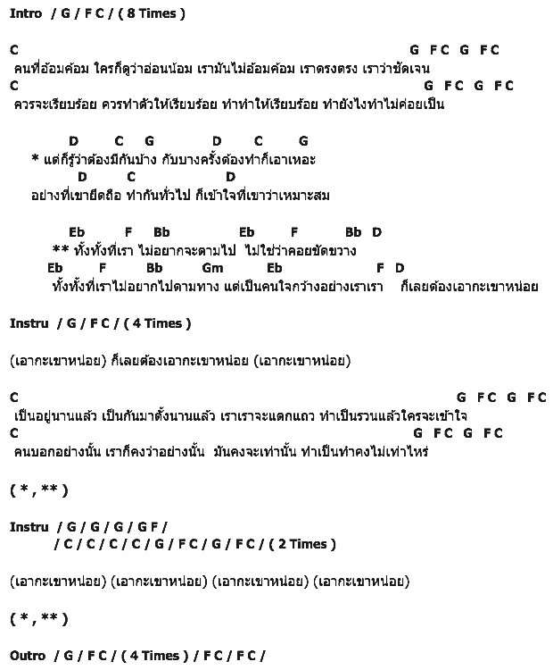 คอร์ดเพลง เนื้อเพลง เอากะเขาหน่อย, คอร์ดเพลง เอากะเขาหน่อย ของ อำพล ลำพูน, คอร์ดเพลงของ อำพล ลำพูน, เนื้อร้อง เอากะเขาหน่อย อำพล ลำพูน, เอากะเขาหน่อย คอร์ดง่าย ๆ, คอร์ด เอากะเขาหน่อย ต้นฉบับ