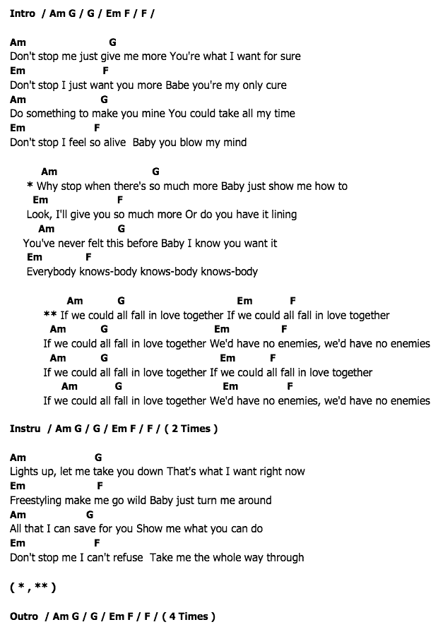 คอร์ดเพลง เนื้อเพลง No Enemiesz, คอร์ดเพลง No Enemiesz ของ Kiesza, คอร์ดเพลงของ Kiesza, เนื้อร้อง No Enemiesz Kiesza, No Enemiesz คอร์ดง่าย ๆ, คอร์ด No Enemiesz ต้นฉบับ