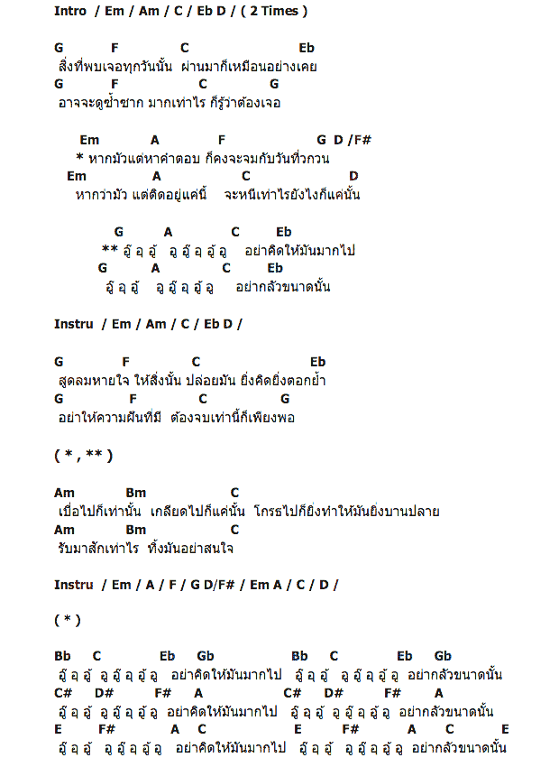 คอร์ดเพลง เนื้อเพลง สูดลมหายใจ, คอร์ดเพลง สูดลมหายใจ ของ จีน กษิดิศ, คอร์ดเพลงของ จีน กษิดิศ, เนื้อร้อง สูดลมหายใจ จีน กษิดิศ, สูดลมหายใจ คอร์ดง่าย ๆ, คอร์ด สูดลมหายใจ ต้นฉบับ