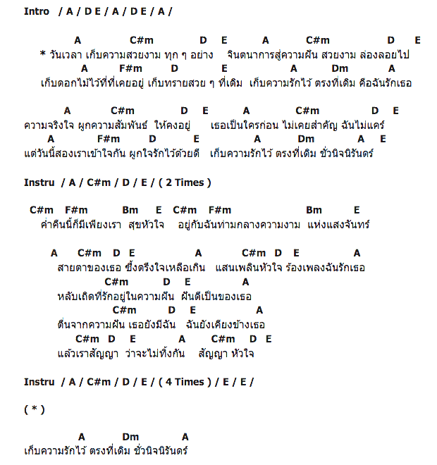 คอร์ดเพลง เนื้อเพลง เก็บไว้ที่เดิม, คอร์ดเพลง เก็บไว้ที่เดิม ของ เอก สุระเชษฐ์ Feat.Fai, คอร์ดเพลงของ เอก สุระเชษฐ์ Feat.Fai, เนื้อร้อง เก็บไว้ที่เดิม เอก สุระเชษฐ์ Feat.Fai, เก็บไว้ที่เดิม คอร์ดง่าย ๆ, คอร์ด เก็บไว้ที่เดิม ต้นฉบับ