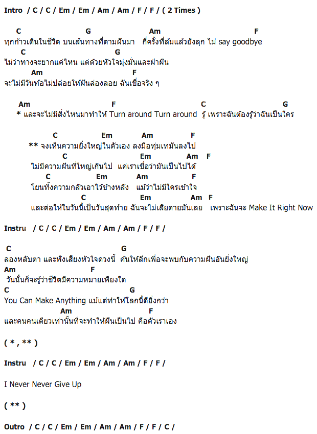 คอร์ดเพลง เนื้อเพลง เราจะไม่ทิ้งความฝันไว้ข้างทาง, คอร์ดเพลง เราจะไม่ทิ้งความฝันไว้ข้างทาง ของ Kick Kick Feat.มน Room39, คอร์ดเพลงของ Kick Kick Feat.มน Room39, เนื้อร้อง เราจะไม่ทิ้งความฝันไว้ข้างทาง Kick Kick Feat.มน Room39, เราจะไม่ทิ้งความฝันไว้ข้างทาง คอร์ดง่าย ๆ, คอร์ด เราจะไม่ทิ้งความฝันไว้ข้างทาง ต้นฉบับ