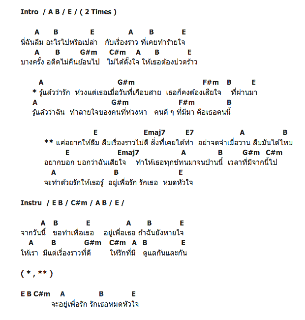 คอร์ดเพลง เนื้อเพลง ลืม, คอร์ดเพลง ลืม ของ อัจฉริยา ดุลยไพบูลย์, คอร์ดเพลงของ อัจฉริยา ดุลยไพบูลย์, เนื้อร้อง ลืม อัจฉริยา ดุลยไพบูลย์, ลืม คอร์ดง่าย ๆ, คอร์ด ลืม ต้นฉบับ