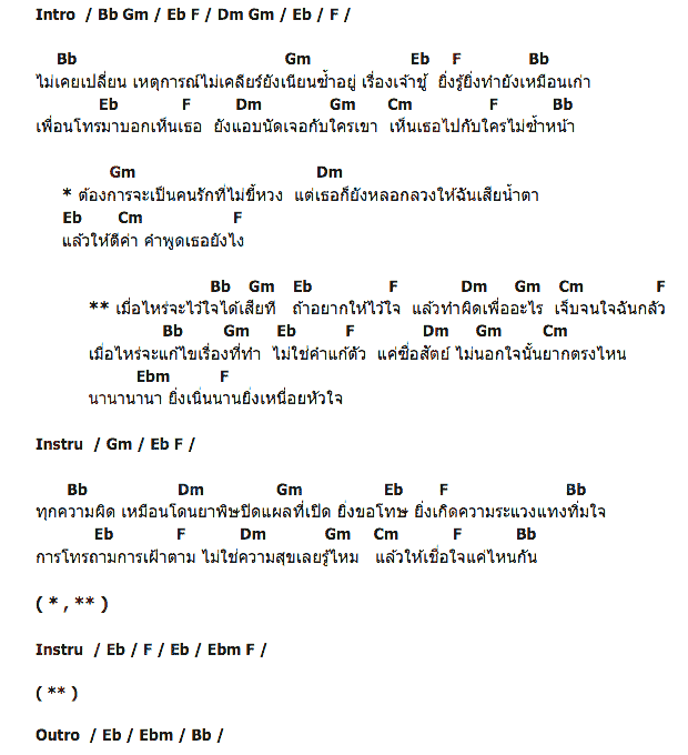 คอร์ดเพลง เนื้อเพลง เมื่อไหร่จะไว้ใจได้เสียที, คอร์ดเพลง เมื่อไหร่จะไว้ใจได้เสียที ของ เส้นเล็ก, คอร์ดเพลงของ เส้นเล็ก, เนื้อร้อง เมื่อไหร่จะไว้ใจได้เสียที เส้นเล็ก, เมื่อไหร่จะไว้ใจได้เสียที คอร์ดง่าย ๆ, คอร์ด เมื่อไหร่จะไว้ใจได้เสียที ต้นฉบับ