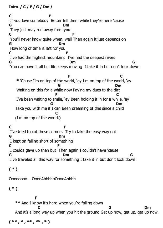 คอร์ดเพลง เนื้อเพลง On Top Of The World, คอร์ดเพลง On Top Of The World ของ Imagine Dragons, คอร์ดเพลงของ Imagine Dragons, เนื้อร้อง On Top Of The World Imagine Dragons, On Top Of The World คอร์ดง่าย ๆ, คอร์ด On Top Of The World ต้นฉบับ