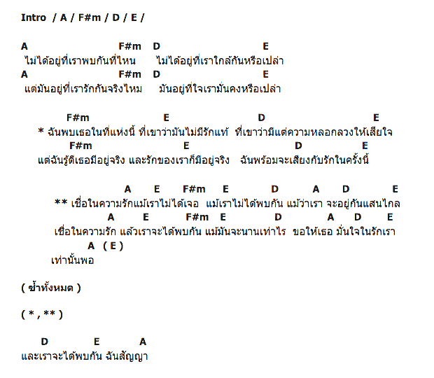 คอร์ดเพลง เนื้อเพลง เชื่อในรัก, คอร์ดเพลง เชื่อในรัก ของ Camfrog, คอร์ดเพลงของ Camfrog, เนื้อร้อง เชื่อในรัก Camfrog, เชื่อในรัก คอร์ดง่าย ๆ, คอร์ด เชื่อในรัก ต้นฉบับ