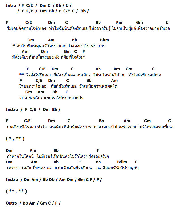 คอร์ดเพลง เนื้อเพลง ใจสั่งให้รัก, คอร์ดเพลง ใจสั่งให้รัก ของ บี พีระพัฒน์, คอร์ดเพลงของ บี พีระพัฒน์, เนื้อร้อง ใจสั่งให้รัก บี พีระพัฒน์, ใจสั่งให้รัก คอร์ดง่าย ๆ, คอร์ด ใจสั่งให้รัก ต้นฉบับ