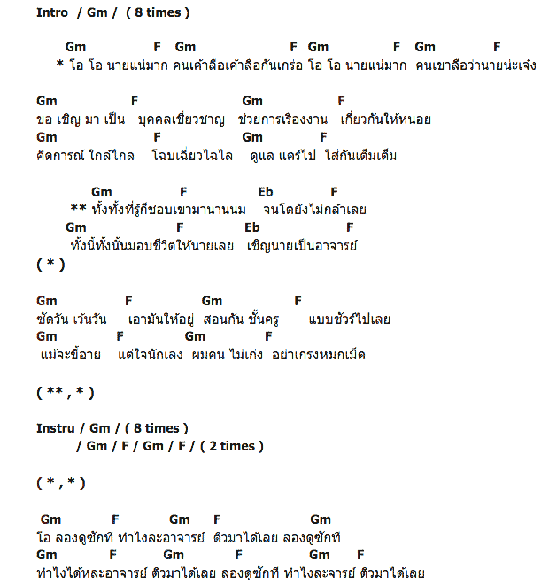 คอร์ดเพลง เนื้อเพลง นายแน่มาก, คอร์ดเพลง นายแน่มาก ของ ติ๊ก ชีโร่, คอร์ดเพลงของ ติ๊ก ชีโร่, เนื้อร้อง นายแน่มาก ติ๊ก ชีโร่, นายแน่มาก คอร์ดง่าย ๆ, คอร์ด นายแน่มาก ต้นฉบับ