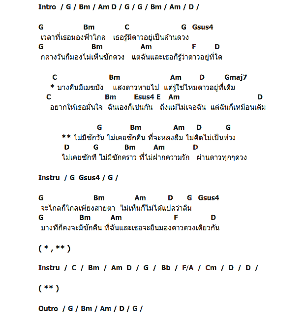 คอร์ดเพลง เนื้อเพลง ไม่เคยไม่คิดถึง, คอร์ดเพลง ไม่เคยไม่คิดถึง ของ แอน ธิติมา, คอร์ดเพลงของ แอน ธิติมา, เนื้อร้อง ไม่เคยไม่คิดถึง แอน ธิติมา, ไม่เคยไม่คิดถึง คอร์ดง่าย ๆ, คอร์ด ไม่เคยไม่คิดถึง ต้นฉบับ