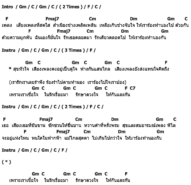 คอร์ดเพลง เนื้อเพลง เพลง, คอร์ดเพลง เพลง ของ บิลลี่ โอแกน, คอร์ดเพลงของ บิลลี่ โอแกน, เนื้อร้อง เพลง บิลลี่ โอแกน, เพลง คอร์ดง่าย ๆ, คอร์ด เพลง ต้นฉบับ