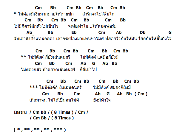 คอร์ดเพลง เนื้อเพลง ไม่มีตังค์ก็ยังเล่นดนตรี, คอร์ดเพลง ไม่มีตังค์ก็ยังเล่นดนตรี ของ บุญรอด, คอร์ดเพลงของ บุญรอด, เนื้อร้อง ไม่มีตังค์ก็ยังเล่นดนตรี บุญรอด, ไม่มีตังค์ก็ยังเล่นดนตรี คอร์ดง่าย ๆ, คอร์ด ไม่มีตังค์ก็ยังเล่นดนตรี ต้นฉบับ
